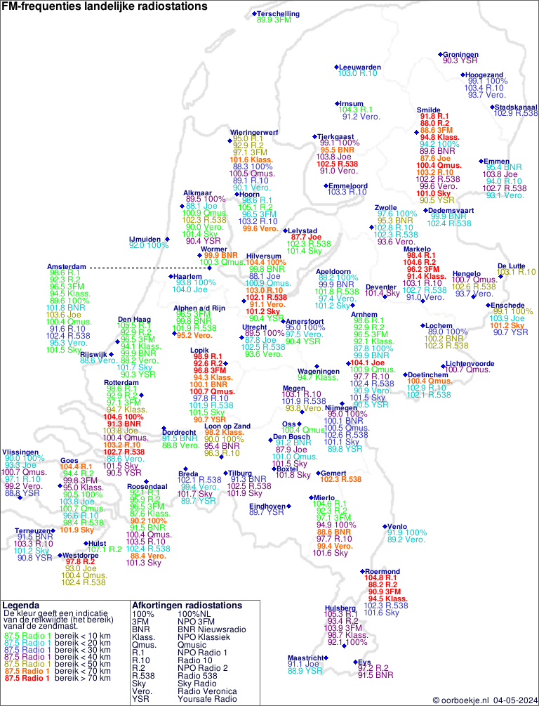 Kaart met alle FM-frequenties van landelijke radiostations