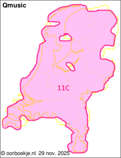 in heel Nederland op kanaal 11C